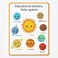 Fitto Solar System Educational Stickers for Kids &ndash; Planet Wall Decals, Removable Peel and Stick Space Stickers for Classroom &amp; Nursery