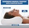 Nova Pro Memory Foam Cervical Neck Pillow for sleeping   Ergonomic Orthopedic Medical Pillows for Neck support,shoulder and Pain Relief   Medicated Pillows for Side, Back and Stomach Sleeper