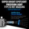 D1S/D1R LED Headlight Replacement Kit for HID Headlight Systems