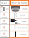 Tounee Keyboard Cleaner Kit with Retractable Big Brush, Portable, 20 in 1 Multi-Tool Kit for Phones, Tablet, Computer, PC Monitor,TV Camera Lens with 2.5ml Mist Spray
