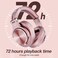 OneOdio A70 Fusion Bluetooth Over Ear 72 Hours HiFi Stereo Headphones Wireless, Wireless Headphones with 6.35 mm and 3.5 mm Jack for Studio DJ Mobile Phone PC AMP - Rose Gold