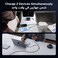 UGREEN 2-in-1 Type C to Type C Cable 140W Max 1.5M, Fast Charging USB-C Cable Smart Power Allocation Compatible with MacBook Pro/Air, HP, Dell, iPad Pro, iPhone 16-15, Galaxy S25, Xiaomi, OPPO
