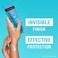 Neutrogena Hydro Boost Water Gel Lotion Sunscreen SPF 50 &ndash; 88ml   Broad Spectrum UVA/UVB Protection, Water &amp; Sweat Resistant (80 min), Hydrating &amp; Non-Greasy, Won&rsquo;t Clog Pores