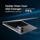 Powerology 140W GaN USB C Charger, Multi-Port 4-Point Wall Charger 3 USB-C + 1 USB-A with 140W Power Delivery and 18W QC, UK Plug Compact Fast Charging Adapter for Smart devices and Heat-Resistant