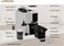LePresso Fully Automatic Bean to Cup Coffee Machine &amp; Espresso Machine, Built-In Milk Frother, 19Bar Italian Pump Coffee Maker, Touch Screen Display, Mobile App, 7 Function, 1480W, 1.2L