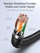 UGREEN Ethernet Cable Cat 6 1M Braided Network Cable 1Gbps High Speed Internet Cord Shielded LAN Wire RJ45 Connector Compatible with Router PS5 Xbox Smart TV Switch WiFi Extender Ethernet Adapter