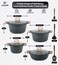LIFE SMILE Cookware Set - 11 Pieces Pots and pan set Induction Base, Granite Non Stick Coating 100% PFOA FREE, Die Cast aluminum Body include Casseroles &amp; Shallow Pot &amp; Kitchen Utensils (Green)