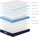 25cm Hybrid Memory Foam Mattress - King Size - Cool Sleep, Pressure Relief, Medium Firm