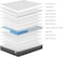 30cm Euro Top Hybrid Mattress - King Size - Pressure Relief - Motion Isolation - Bed-in-a-Box