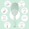 Panax HairBrush by Fiora Naturals - 100% Bio-Friendly Detangling brush w/Ultra-Soft Bristles - Glide Through Tangles with Ease - For Curly, Straight, Black Natural, Women, Men, Kids