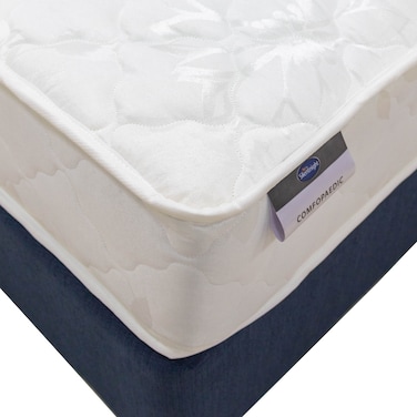 Comfopaedic Mattress (90x200cm)