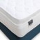 Silentnight Ultra Pocket Pillow Top Mattress (150x200cm)