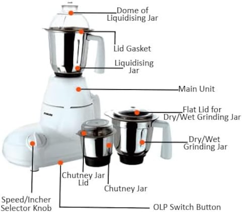 Nikai 750W 3 in-1 Blender, 1.5L Jar, 18000 RPM Turbo Motor, Durable ABS Body, Stainless Steel Blade &amp; Jars, 3 Speeds + Pulse, Perfect for Dry &amp; Wet Fine Grinding, Mixing &amp; Juicing Made in India -NB894