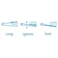 Dreamfarm Levoons Self-Levelling Measuring Spoon Set, Accurate Measurement from 1/4 Teaspoon to 1 Tablespoon, Pack of 4, Easy-to-Use, Ideal for Precise Cooking and Baking, Green - DFM-326