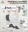 Life Smile 2 Tier Aluminium Dish Rack with Anti-Slip Rubber Feet and Cup Holder
