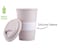 KORGAN 3-in-1 Eco Gift Set   Wheatstraw Mug 380ml + FSC A6 Notebook 80pg + Wheatstraw Pen