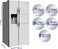 Super General Side-By-Side Refrigerator 700L Gross and &lrm;490L Net Capacity Fridge, Water Dispenser, Digital Control, Freezer, Silver, SGR897SBS