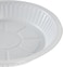 Packwell Disposable Plastic Plates 25 Pieces