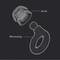 Loop Quiet 2 Plus Ear Plugs with Double Tips &ndash; Ultra-Comfy Reusable Earplugs For Sleep, Focus, Travel, Noise Sensitivity   Flexible Protection   24 dB (SNR) Noise Reduction + 3 dB with Double Tips

