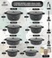 Cookware Set - 42 Pieces Pots and Pans set Granite Non Stick Coating 100% PFOA FREE, Induction Base Cooking Set with Removable Silicone Handles - Oven Safe (Black)