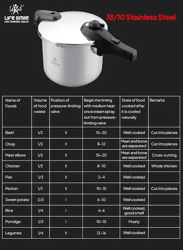 Life Smile 8L Premium 18/10 Stainless Steel Push Lock Pressure Cooker with Steamer Basket &amp; Glass Lid