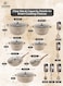 Life Smile Nonstick Cookware Set 29 pcs Cookwares-Induction Base Pots and Pans set-Granite Coating Cooking Pots set