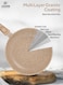 Life Smile 20cm Granite Nonstick Fry Pan with Lid (1.0L) &ndash; Induction Base, Removable Handle, Easy Clean &amp; Scratch Resistant
