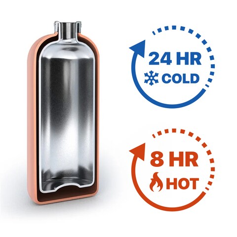 Flaneur Stylish Thermos 500ml Water Bottle with Handle for Hot and Cold Drinks