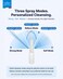Electric Portable Bidet 320ml   High Pressure Travel Shattaf & Camping Bidet Almusafir   3 Modes Rechargeable Shataf Sprayer with 180° Wand, IPX7 Waterproof, Personal Washer - White