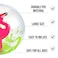 Flamingo 60cm Beach Ball Jumbo Pool Toys Beach Toy for Kids - Giant Inflatable Clear Beach Ball Swimming Pool Water Outdoor Summer Party Favors for Kids Adults Toddlers