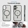 CROWNYX Premium Case for iPhone 17 with Built-In Camera Protection