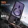 CROWNYX Magnetic Clear Convertible Case for iPhone 14 Pro Max   Matte TPU Bumper with Frosted Transparent PC Back  Camera Lens Protection   Shockproof Slim Cover   Wireless Charging Compatible (Black)