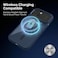 CROWNYX Magnetic Clear Convertible Case for iPhone 14 Pro Max   Matte TPU Bumper with Frosted Transparent PC Back   Camera Lens Protection   Shockproof Slim Cover   Wireless Charging Compatible (Gold)