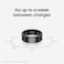 Samsung Galaxy Ring Fitness Monitor Sleep Tracker AI Smart Ring Size 5 - Titanium Black