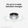 Samsung Galaxy Ring Fitness Monitor Sleep Tracker AI Smart Ring Size 7 - Titanium Silver