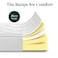 Zinus Cloud Memory Foam Mattress   King Size   Pressure Relieving Comfort    Fiberglass-Free  CertiPUR-US® Certified   Mattress in a Box   White   200L × 180W × 30H CM