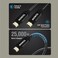 Mowsil 8K HDMI 2.1 Active Optical Cable 30M, 48Gbps Ultra High Speed Fiber HDMI, 8K@60Hz, 4K@120Hz, HDR, Earc, VRr, DTS:X, Compatible with PS5, Xbox, PC, TV, Monitor, Projector