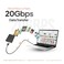 كيبل USB4 من موسيل بطول 5 أمتار – كيبل USB-C إلى USB-C بسرعة 20 جيجابت في الثانية، شحن سريع بقدرة 100 واط، فيديو بدقة 4K@60Hz / 8K@30Hz، غلاف من سبائك الألومنيوم، مضفر من النايلون، متوافق مع