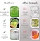 MahMir&reg;  5 Pack, 1040ML (35 OZ)   Glass Meal Prep Containers, Airtight Glass Food Storage Containers with Lids &ndash; Airtight Food Containers Kitchen Storage Containers Glass Lunch Containers