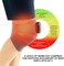 Heat Gen Electric Heated Knee Massager, Infrared Heat &amp; Vibration Joint Elbow Shoulder Knee Pain Relief Vibrator Massager, Adjustable Gears, Suitable for Injury, Knee Pain Surgery