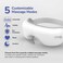 Zero Healthcare I-Vizz+ Eye Massager Rechargeable With Heat, Air Pressure And Vibration Massage, 180-degree Foldable, Portable Sleep Mask For Relieving Eye Fatigue- White