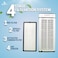 GRABIT Accessories Simplified G-AP 300 Air Purifier with Advanced coverage area (GAP-300)