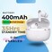 GRABIT GTUNES-GRAVELS True Wireless Earbuds &ndash; ANC &amp; HD Sound, Experience -25dB Active Noise Cancellation, rich 13mm audio with Bluetooth 5.4. Enjoy 5-hour playtime 20 hours with case