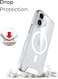 Glassology Magnetic Clear Case series for iPhone, Shockproof Protection, Anti-Yellowing, Wireless Charging Compatible (16 Plus)