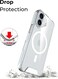 Glassology Magnetic Clear Case for iPhone 16, Shockproof Protection, Anti-Yellowing, Wireless Charging Compatible