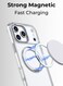 Glassology 360&deg; Rotating Ring Stand Magnetic Case Compatible with iPhone 17 Pro Max &ndash; White Shockproof, Slim Protective Cover with Magnetic Charging Support