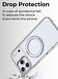 Glassology 360&deg; Rotating Ring Stand Magnetic Case Compatible with iPhone 17 Pro Max &ndash; White Shockproof, Slim Protective Cover with Magnetic Charging Support