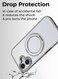 Glassology 360&deg; Rotating Ring Stand Magnetic Case Compatible with iPhone 17 &ndash; Grey, Shockproof, Slim Protective Cover with Magnetic Charging Support