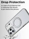 Glassology 360° Rotating Ring Stand Magnetic Case Compatible with iPhone 17 Pro – Grey, Shockproof, Slim Protective Cover with Magnetic Charging Support