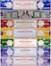 . Gift Set Nag Champa, Super hit, Dragon's Blood, Sandalwood, Patchouli, Lavender, Positive Vibes, 15 g